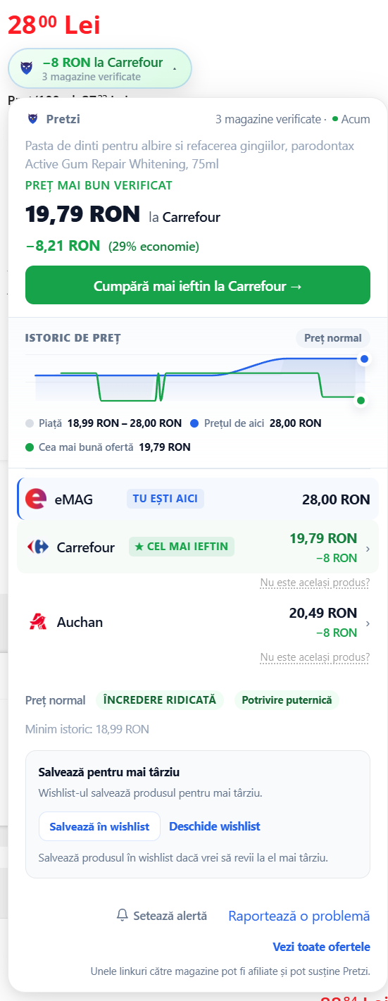 Pretzi browser extension overlay showing price comparison and price history on a retailer page